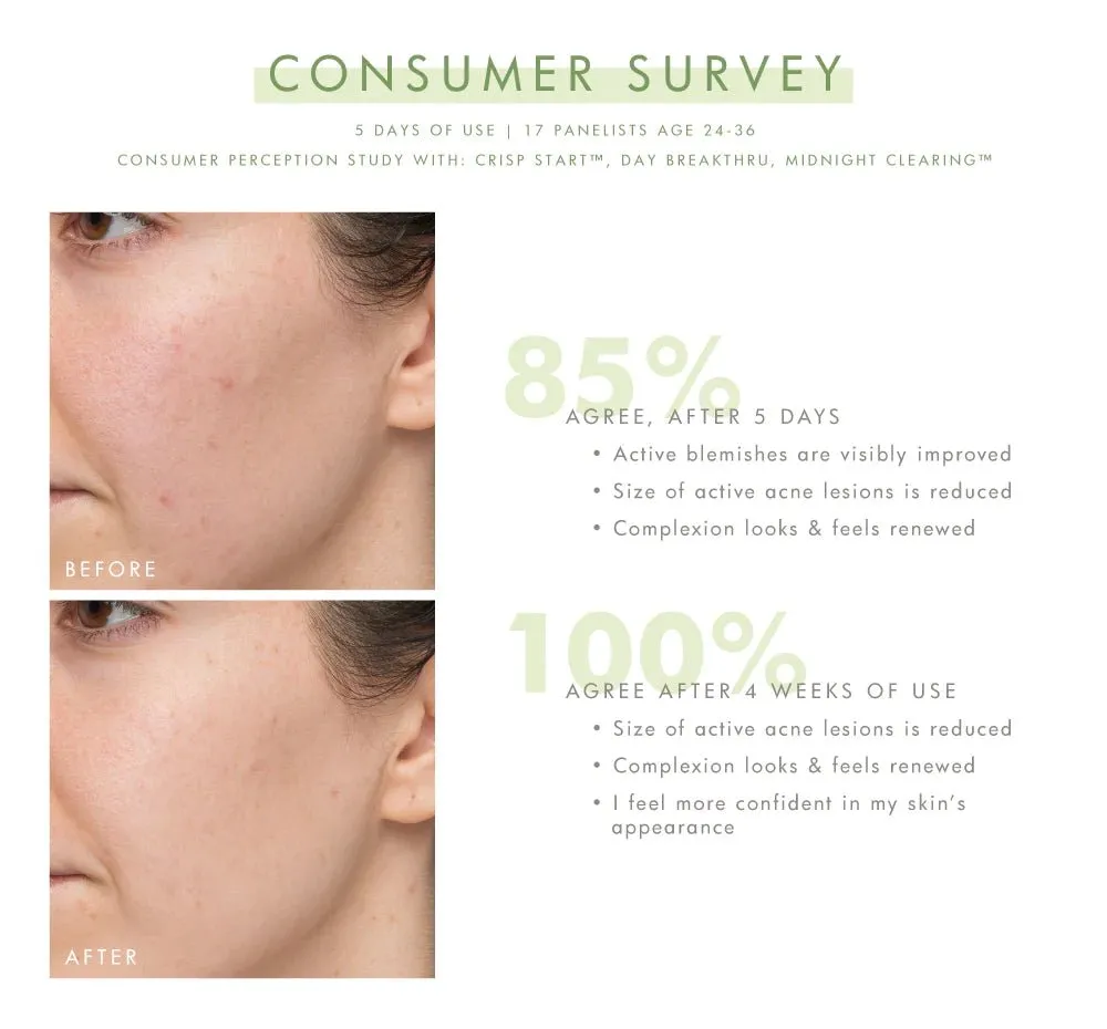 Farmhouse Fresh Comeback Clear Rapid Relief Acne Kit